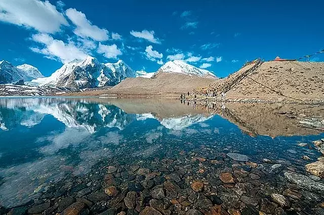 SNOW AND SERENITY EXPEDITION